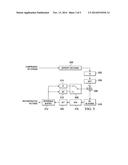 SIGNALING SIGNED BAND OFFSET VALUES FOR SAMPLE ADAPTIVE OFFSET (SAO)     FILTERING IN VIDEO CODING diagram and image