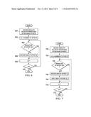 SIGNALING SIGNED BAND OFFSET VALUES FOR SAMPLE ADAPTIVE OFFSET (SAO)     FILTERING IN VIDEO CODING diagram and image