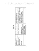 IMAGE PROCESSING DEVICE AND IMAGE PROCESSING METHOD diagram and image