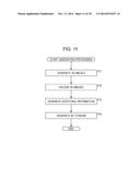 IMAGE PROCESSING DEVICE AND IMAGE PROCESSING METHOD diagram and image