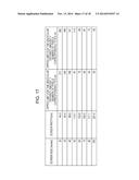 IMAGE PROCESSING DEVICE AND IMAGE PROCESSING METHOD diagram and image