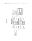 IMAGE DECODING METHOD AND IMAGE DECODING APPARATUS diagram and image