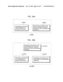 IMAGE DECODING METHOD AND IMAGE DECODING APPARATUS diagram and image