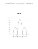 X-RAY DETECTOR, X-RAY IMAGING APPARATUS HAVING THE SAME AND METHOD OF     CONTROLLING THE X-RAY IMAGING APPARATUS diagram and image