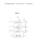 X-RAY DETECTOR, X-RAY IMAGING APPARATUS HAVING THE SAME AND METHOD OF     CONTROLLING THE X-RAY IMAGING APPARATUS diagram and image