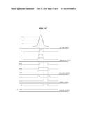 X-RAY DETECTOR, X-RAY IMAGING APPARATUS HAVING THE SAME AND METHOD OF     CONTROLLING THE X-RAY IMAGING APPARATUS diagram and image