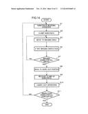 X-RAY INSPECTION DEVICE diagram and image