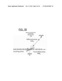 DIFFRACTION LEVERAGED MODULATION OF X-RAY PULSES USING MEMS-BASED X-RAY     OPTICS diagram and image