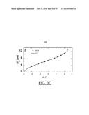 DIFFRACTION LEVERAGED MODULATION OF X-RAY PULSES USING MEMS-BASED X-RAY     OPTICS diagram and image