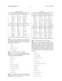 Method for Complete Atomic Blocks for Elliptic Curves in Jacobian     Coordinates over Prime Fields Countermeasure for Simple-Side Channel     Attacks and C-Safe-Fault Attacks for Left-to-Right Algorithms diagram and image