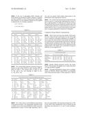 Method for Complete Atomic Blocks for Elliptic Curves in Jacobian     Coordinates over Prime Fields Countermeasure for Simple-Side Channel     Attacks and C-Safe-Fault Attacks for Left-to-Right Algorithms diagram and image