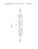 METHOD AND APPARATUS FOR LOCALIZING MULTICHANNEL SOUND SIGNAL diagram and image