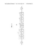 METHOD AND APPARATUS FOR LOCALIZING MULTICHANNEL SOUND SIGNAL diagram and image