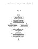 OBJECT RECOGNITION APPARATUS AND METHOD diagram and image