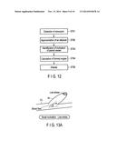 SYSTEM AND DERIVATION METHOD diagram and image