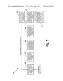 MISREGISTRATION CORRECTION diagram and image