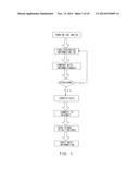 System And Method For Identifying An Individual diagram and image