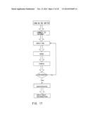 System And Method For Identifying An Individual diagram and image