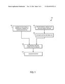 SYSTEMS AND METHODS FOR MOTION CORRECTION IN POSITRON EMISSION TOMOGRAPHY     IMAGING diagram and image