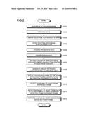 IMAGE PROCESSING APPARATUS AND X-RAY CT APPARATUS diagram and image