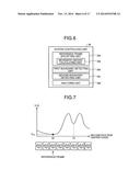 IMAGE PROCESSING APPARATUS AND X-RAY CT APPARATUS diagram and image