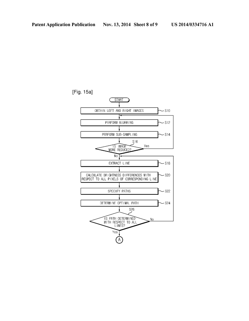 APPARATUS AND METHOD FOR HIERARCHICAL STEREO MATCHING - diagram, schematic, and image 09