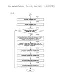 HUMAN ATTRIBUTE ESTIMATION SYSTEM, HUMAN ATTRIBUTE ESTIMATION APPARATUS     AND HUMAN ATTRIBUTE ESTIMATION METHOD diagram and image