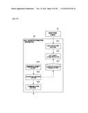 HUMAN ATTRIBUTE ESTIMATION SYSTEM, HUMAN ATTRIBUTE ESTIMATION APPARATUS     AND HUMAN ATTRIBUTE ESTIMATION METHOD diagram and image