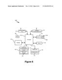 Systems and Methods for Facial Age Identification diagram and image