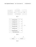 FACE RECOGNITION METHOD AND DEVICE diagram and image