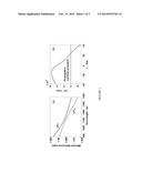 OPTICAL MODE CONVERSION BY NONLINEAR EFFECTS diagram and image