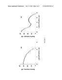 OPTICAL MODE CONVERSION BY NONLINEAR EFFECTS diagram and image