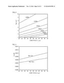 MULTI-CORE FIBER diagram and image