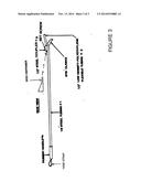 Hand tool that digs a shallow trench and places drip irrigation tubing diagram and image