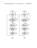 Pump Controller System and Method diagram and image