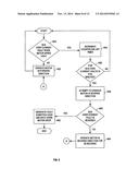 Pump Controller System and Method diagram and image