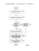 Pump Controller System and Method diagram and image