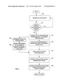 Pump Controller System and Method diagram and image