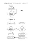 Pump Controller System and Method diagram and image