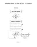 Pump Controller System and Method diagram and image