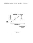 Pump Controller System and Method diagram and image