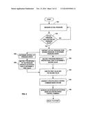 Pump Controller System and Method diagram and image