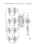 Pump Controller System and Method diagram and image