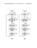 Pump Controller System and Method diagram and image