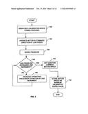 Pump Controller System and Method diagram and image