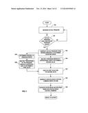 Pump Controller System and Method diagram and image