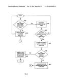 Pump Controller System and Method diagram and image