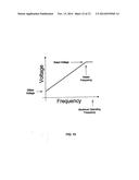 Pump Controller System and Method diagram and image