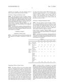 PROCESS FOR PRODUCING SUPPORTED RUTHENIUM ON SILICA MODIFIED TITANIA AND     PROCESS FOR PRODUCING CHLORINE diagram and image