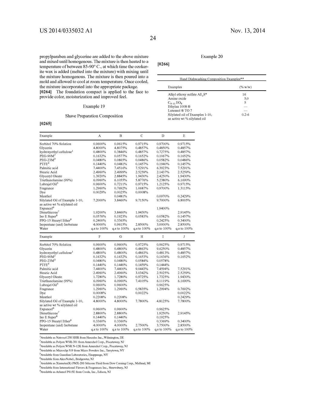 Consumer Products Comprising Silane-Modified Oils - diagram, schematic, and image 30